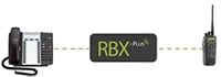 RBX +Plus